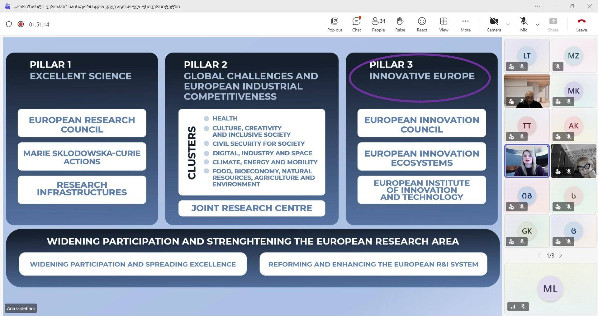 "ჰორიზონტი ევროპას" საინფორმაციო დღე აგრარულ უნივერსიტეტში